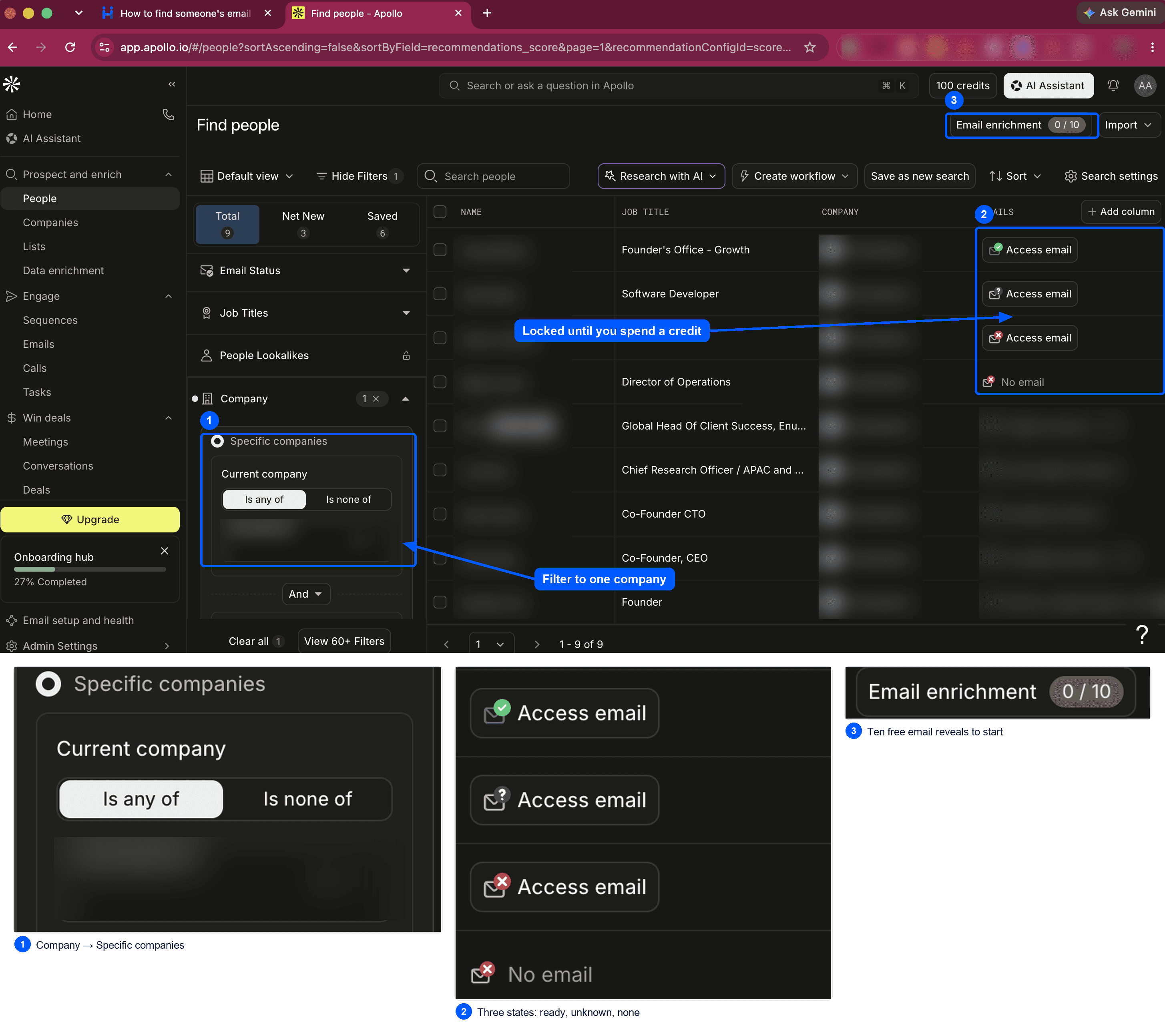 Apollo's Find people view filtered to one company, with the company filter, the email status icons and the enrichment counter marked