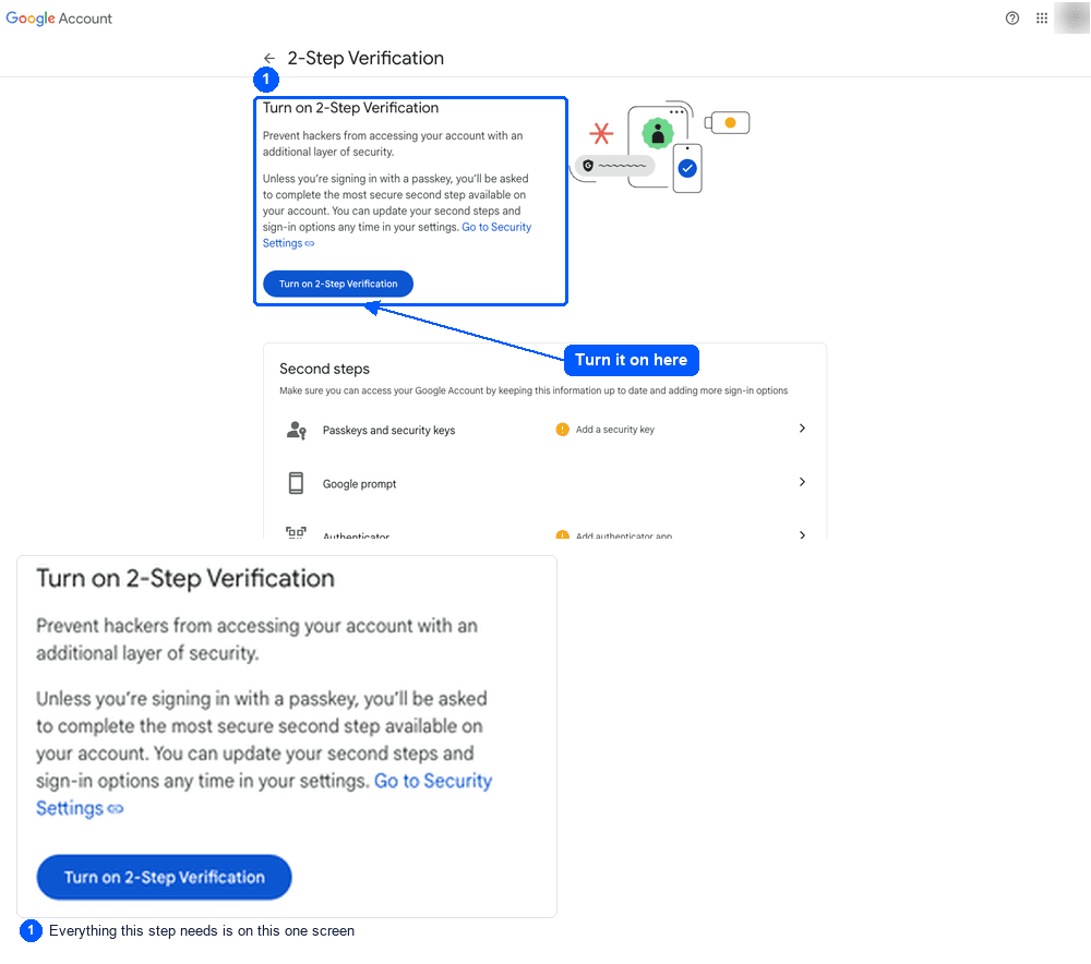 Google's 2-Step Verification page, with the Turn on 2-Step Verification button marked