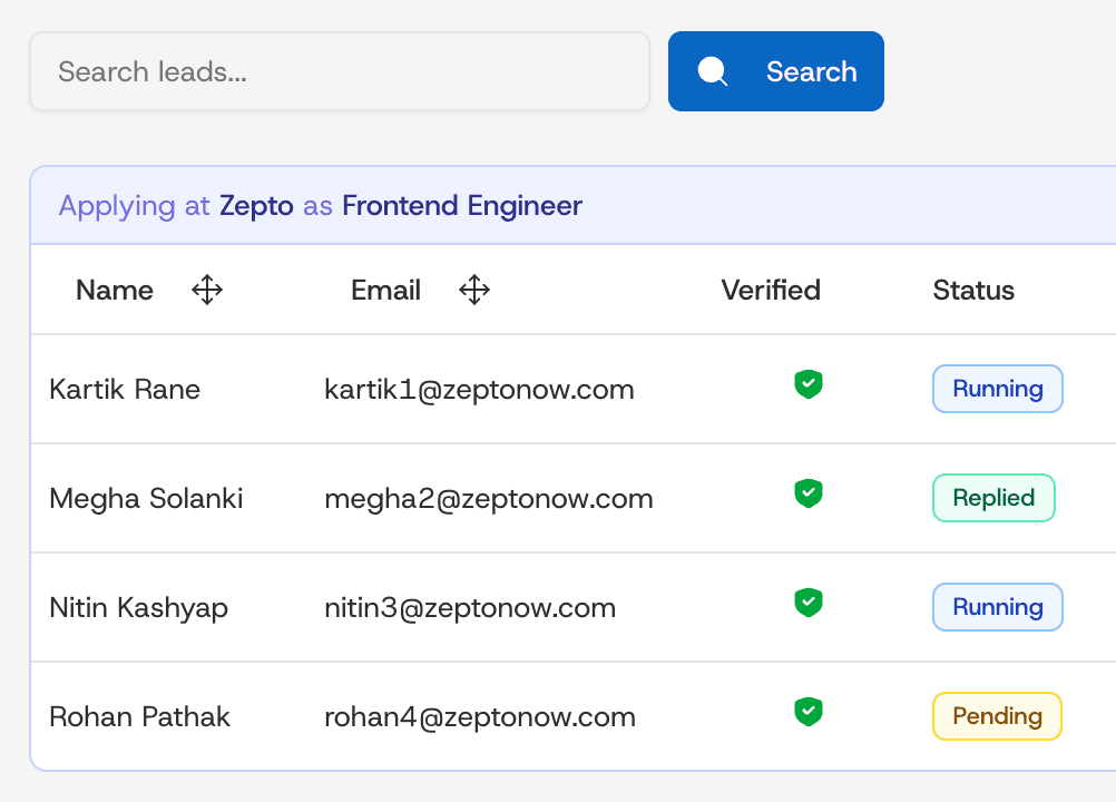 A campaign's leads, every address marked verified
